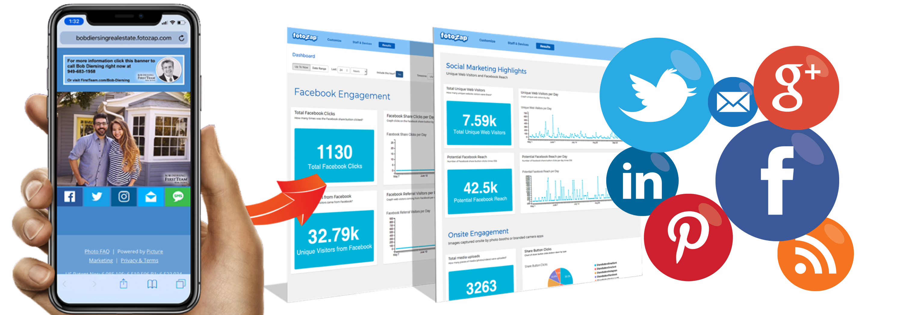 Now Real Estate agents Can Easily Turn Client Interactions into Instant Awareness and Trust Within the Communities Where They Live and Work