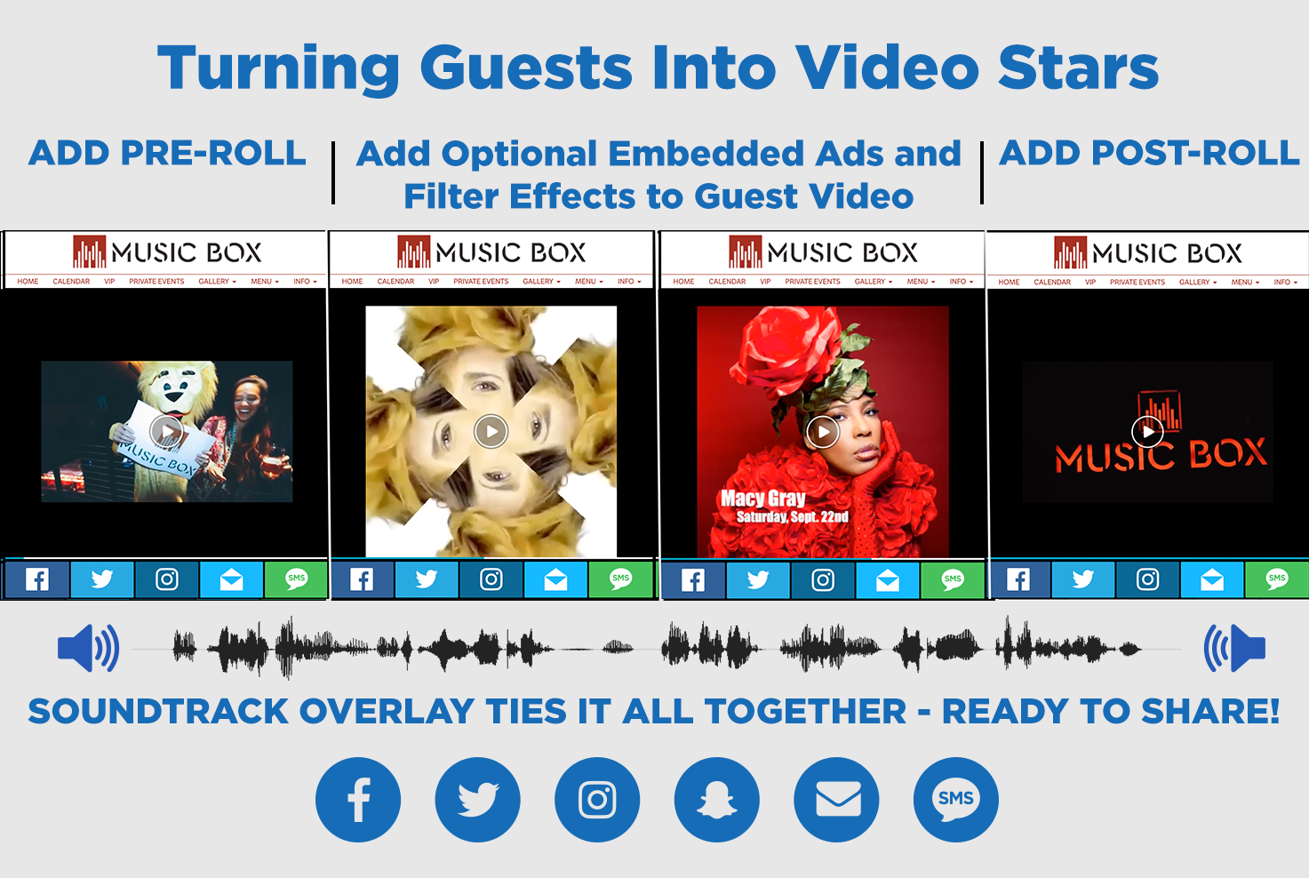 Turning Guests into Video Stars