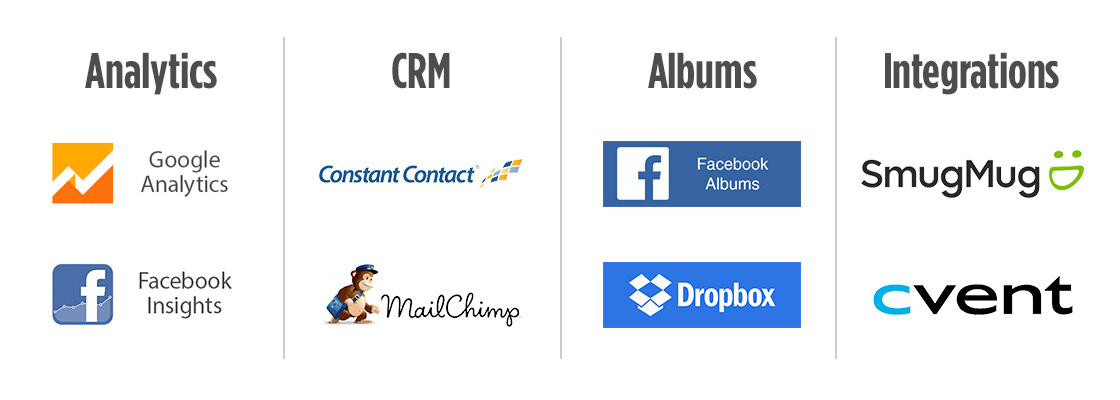 Extend Functionality With Integrations